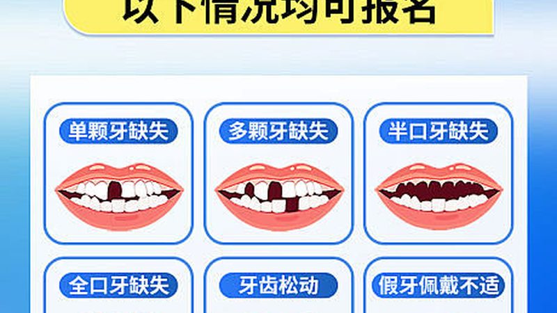 正畸副作用黑三角怎么恢复
